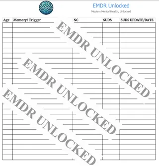 EMDR Clinical Note Bundle